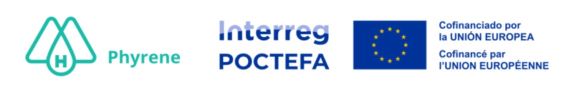Logo PHYRENE y INTERREG POCTEFA 50%